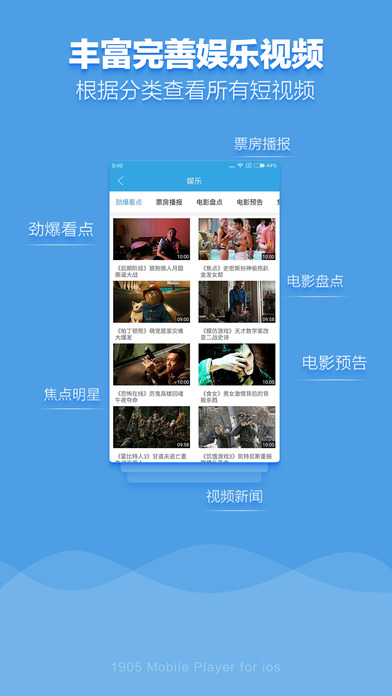iPhone 屏幕快照 1